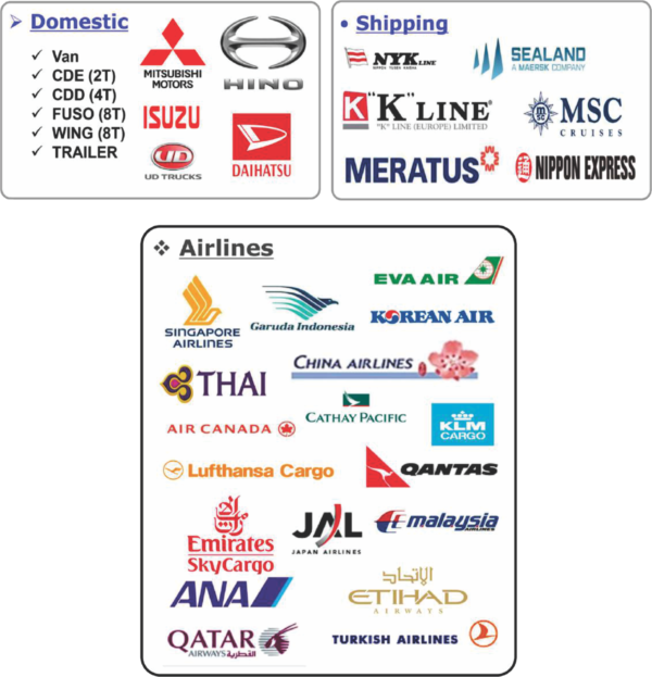 supplier